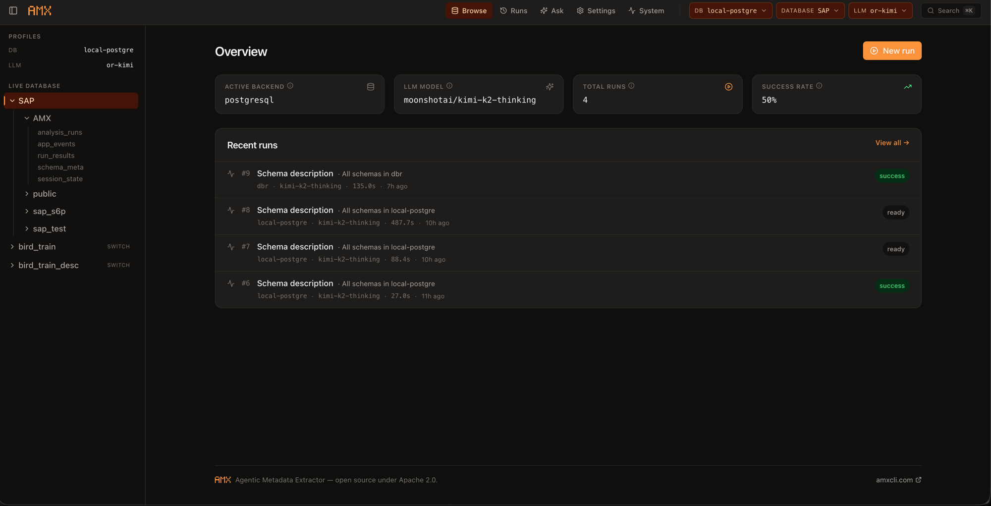 AMX Studio Overview page